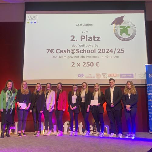 TFBS Kufstein verteidigt Titel beim 7€ Cash-Finale