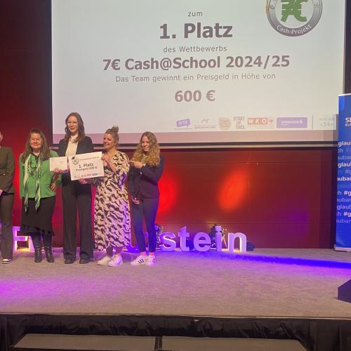 TFBS Kufstein verteidigt Titel beim 7€ Cash-Finale