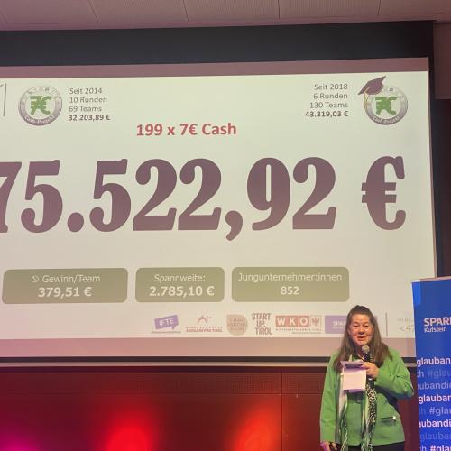 TFBS Kufstein verteidigt Titel beim 7€ Cash-Finale