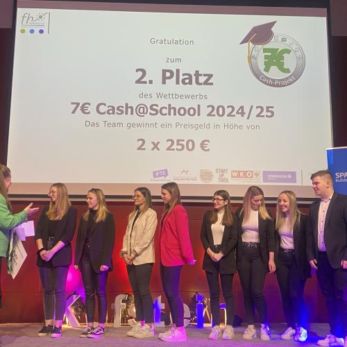 TFBS Kufstein verteidigt Titel beim 7€ Cash-Finale